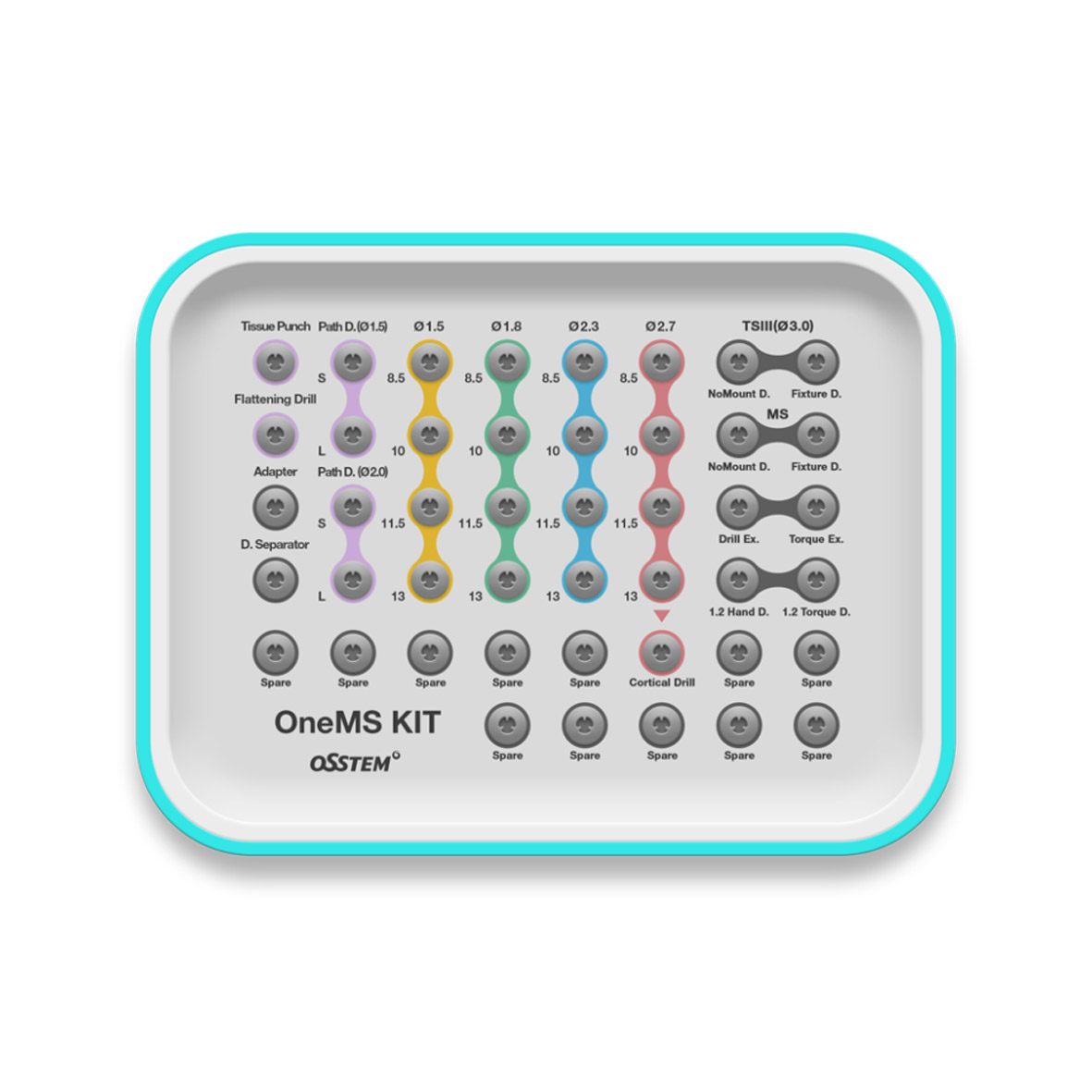 Kit OneMS Cod.: OOMSK